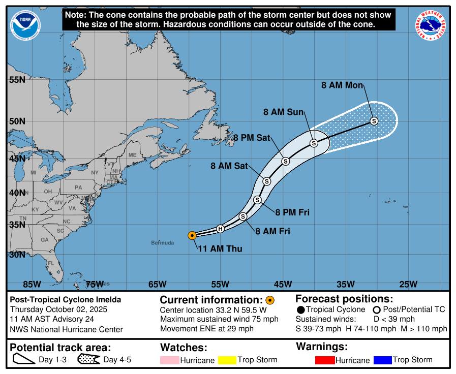 https://www.nhc.noaa.gov/archive/2025/IMELDA_graphics.php?product=5day_cone_with_line_and_wind